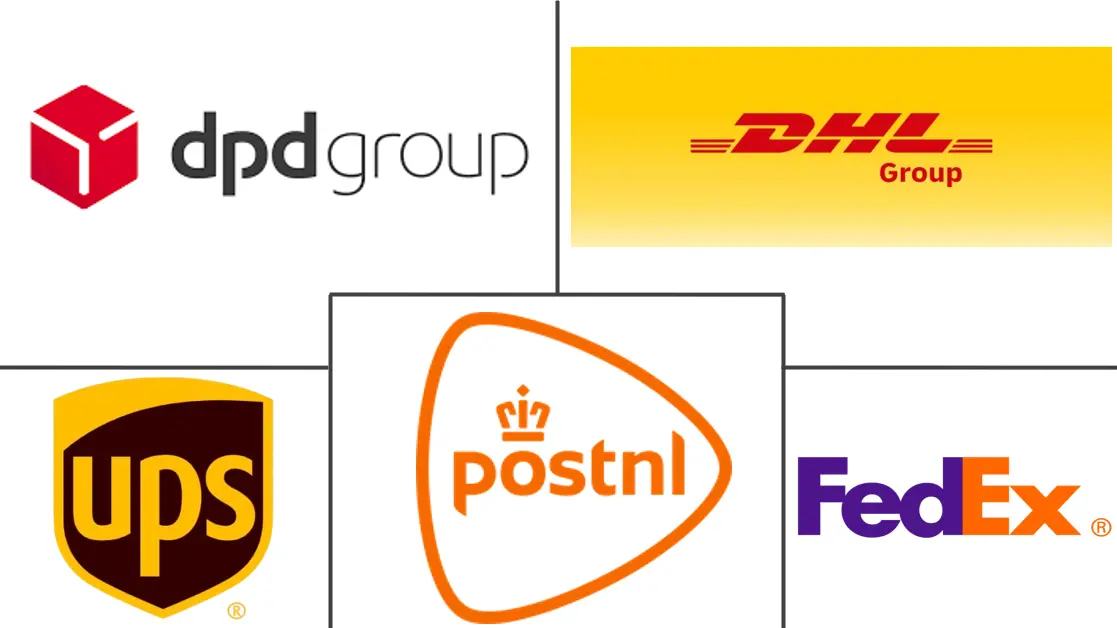 荷兰最后一英里配送市场规模和份额