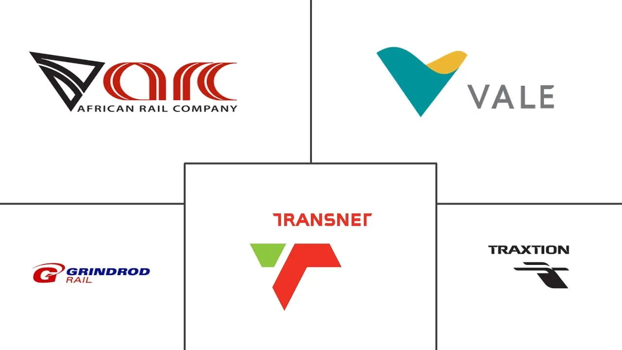 南非铁路货运市场规模