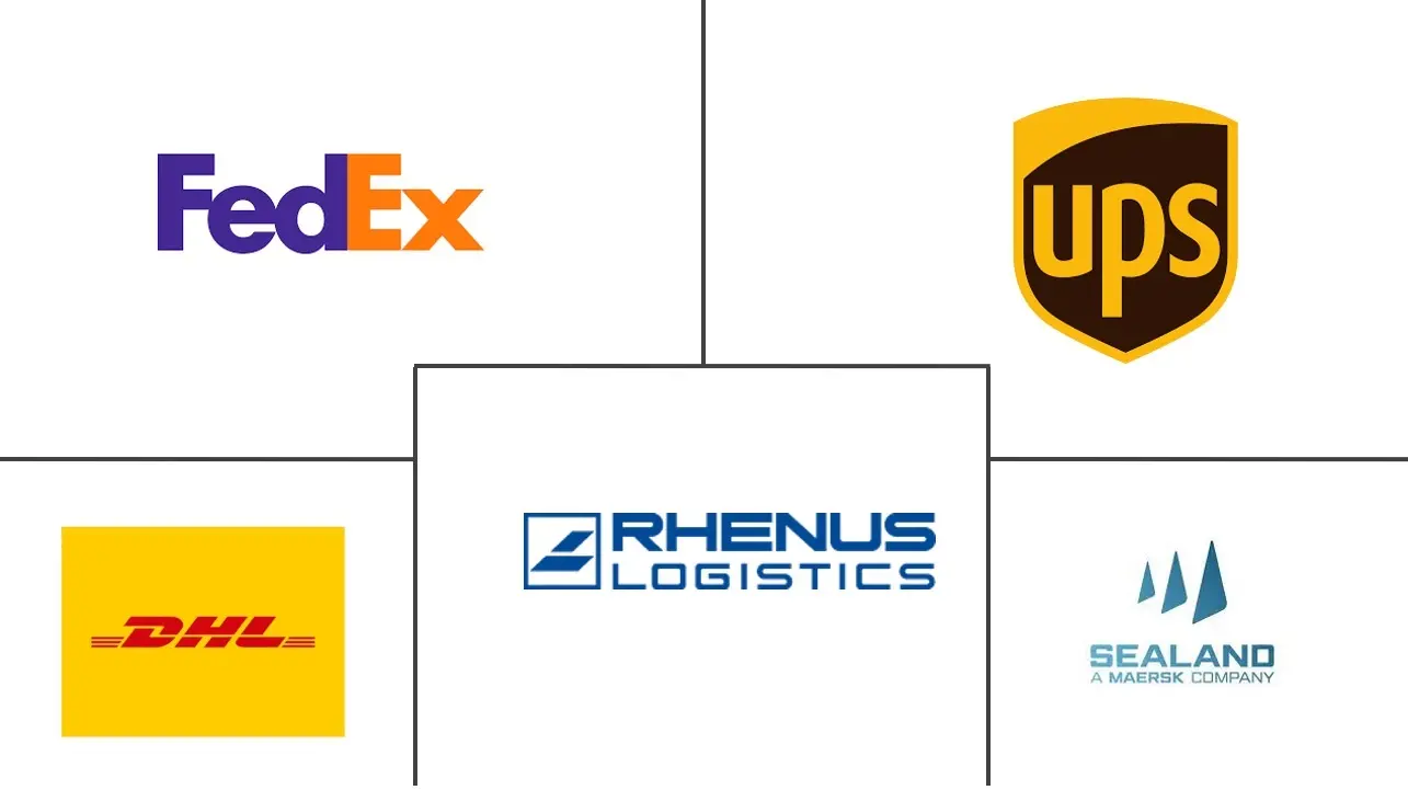 新加坡报关市场规模