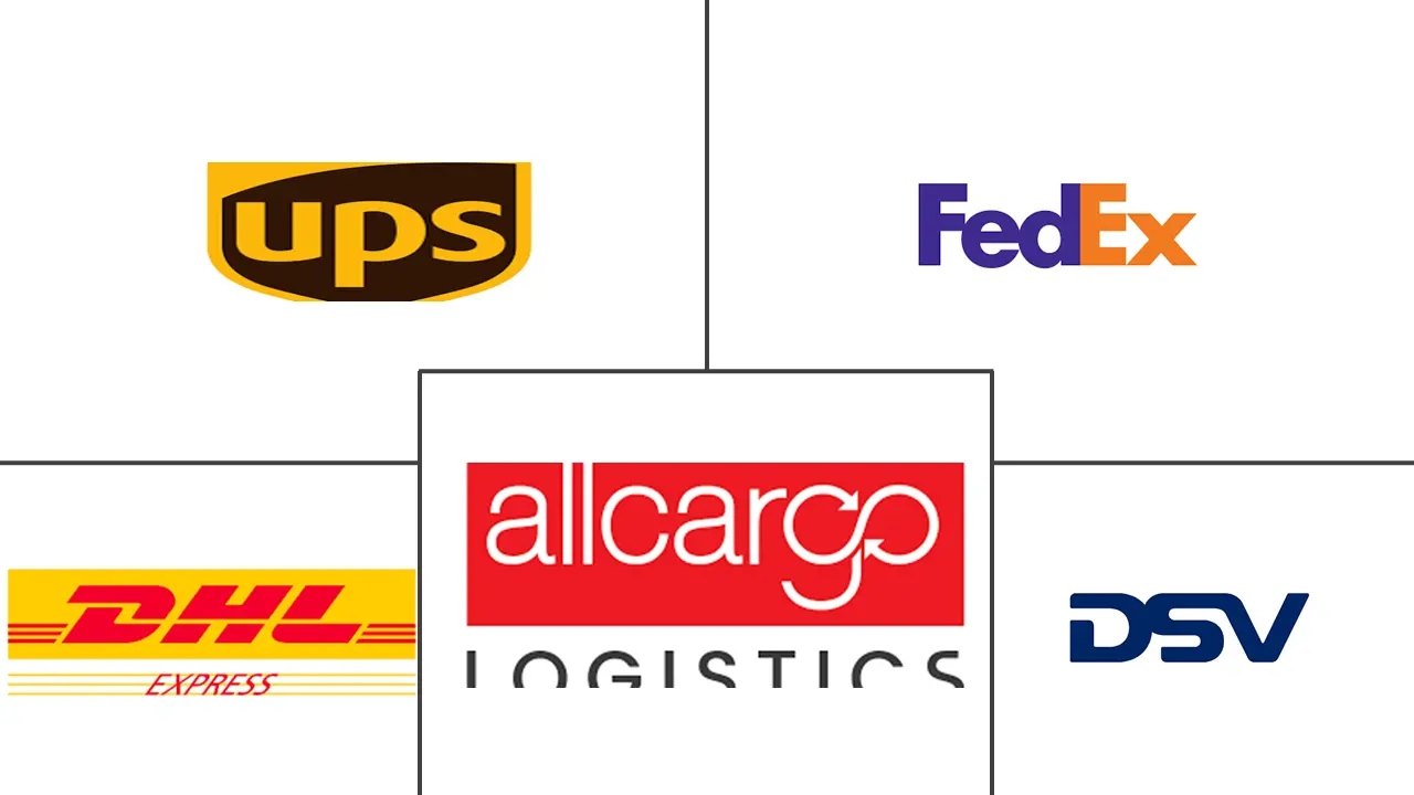 C2C最后一公里配送市场规模