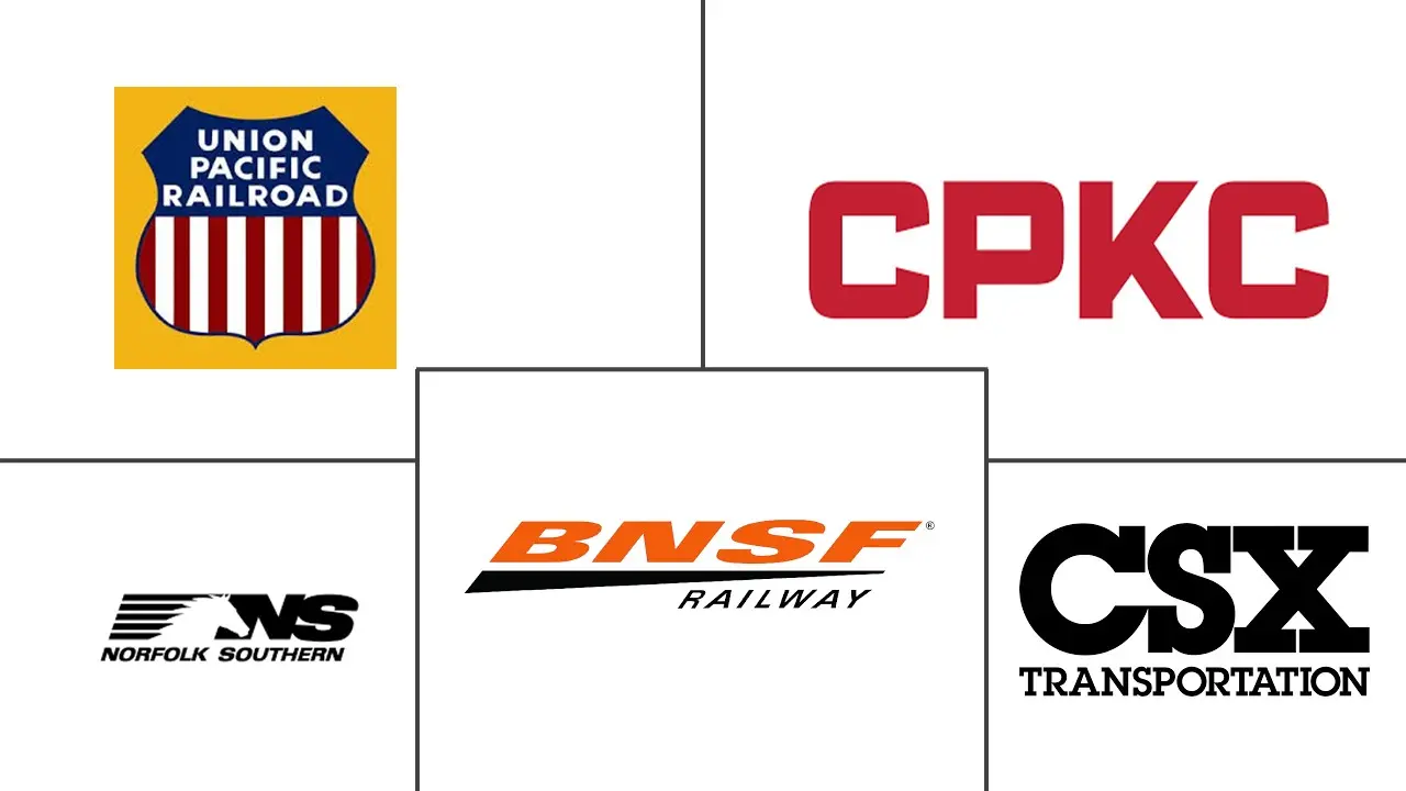 美国铁路货运市场规模和份额分析