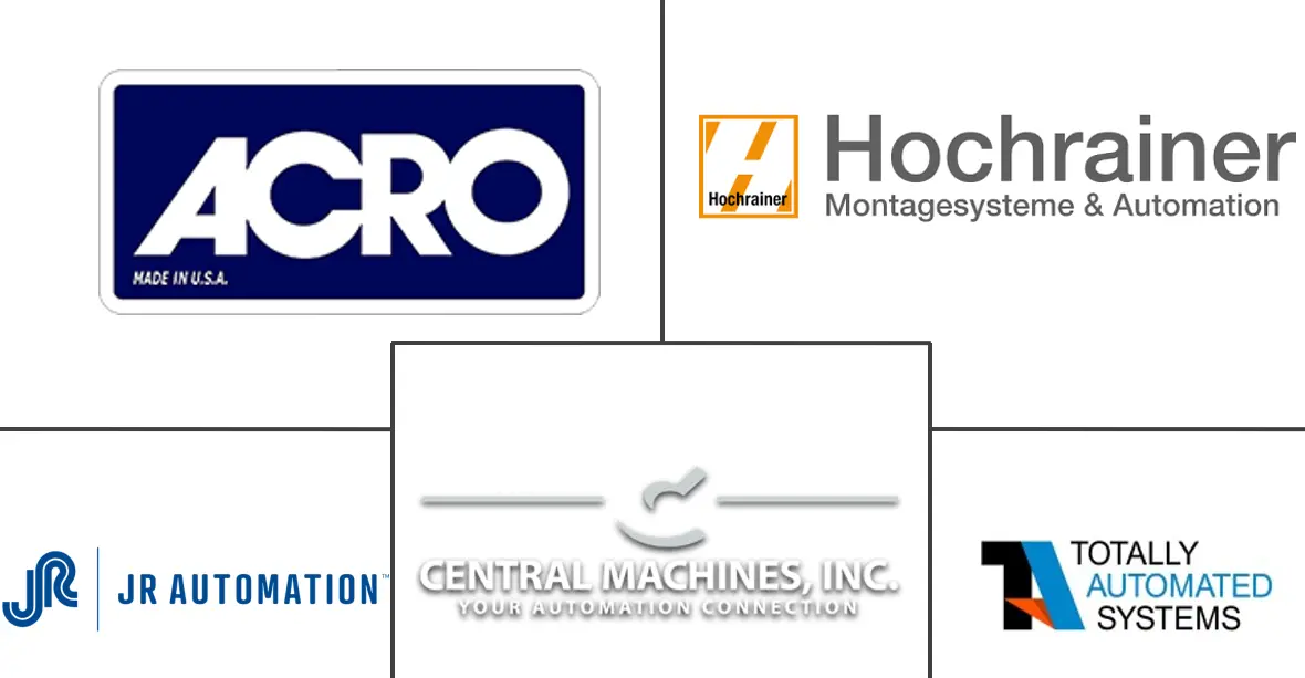 装配线解决方案市场规模和份额