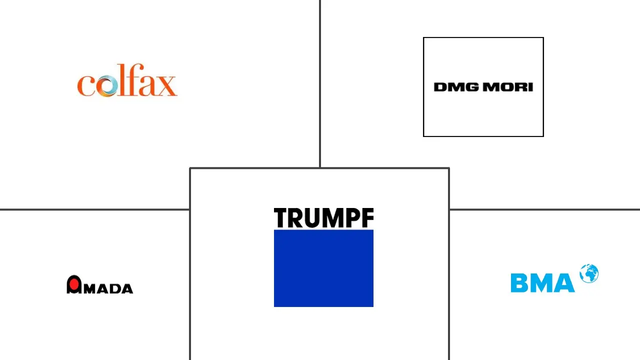 巴西金属制造设备市场规模和份额分析