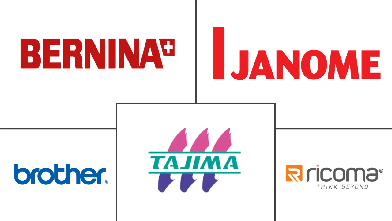 绣花机市场规模及份额