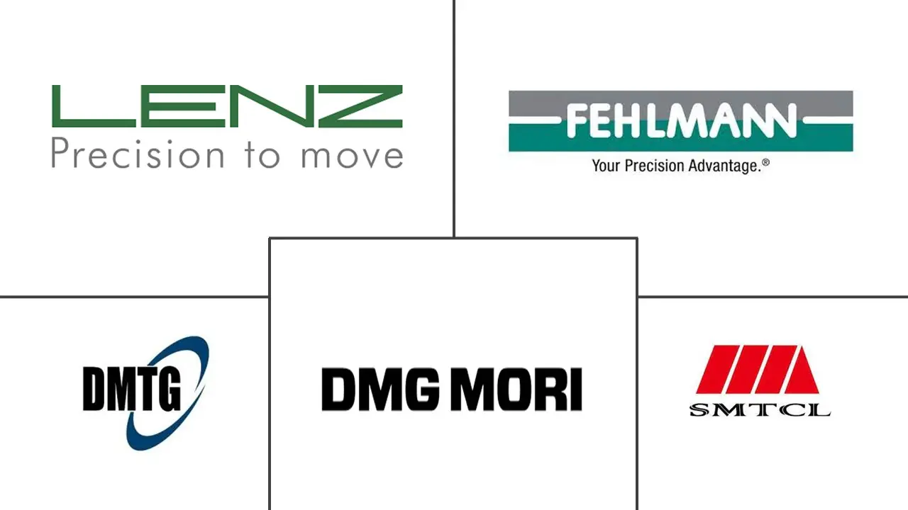 钻机市场规模及份额