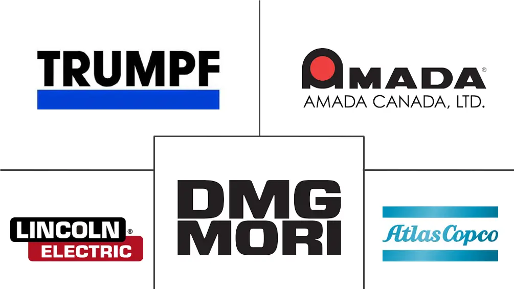 加拿大金属制造设备市场规模和份额分析