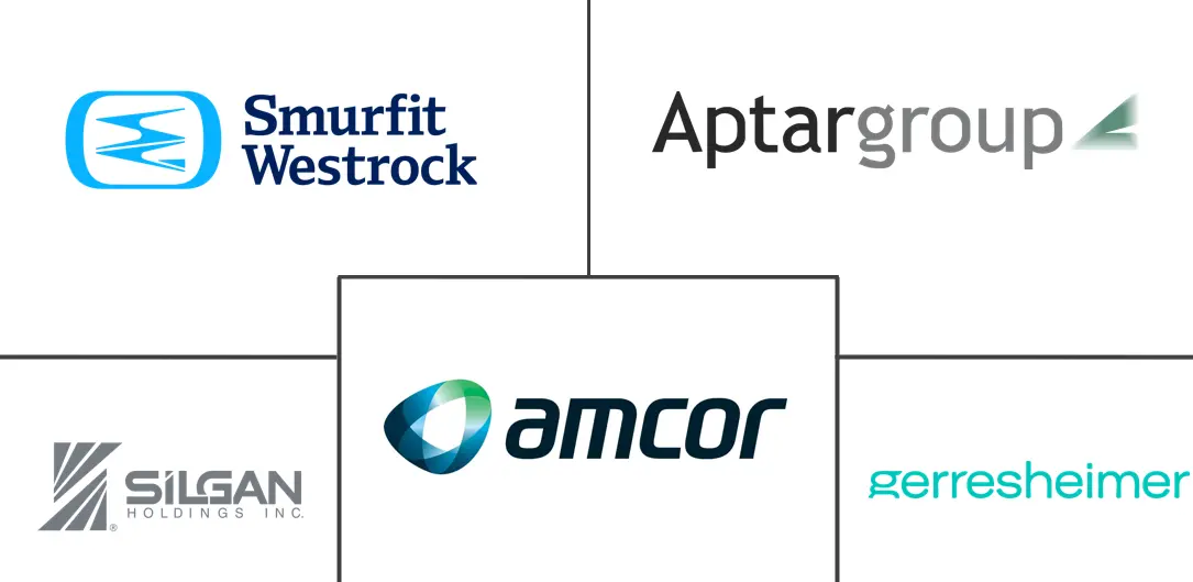 儿童安全包装 (CRP) 市场规模和份额