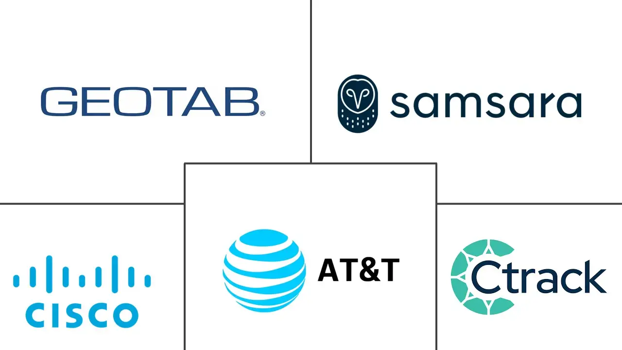 车队管理市场规模和份额